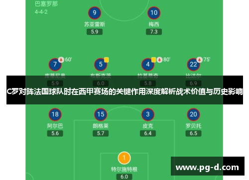 C罗对阵法国球队时在西甲赛场的关键作用深度解析战术价值与历史影响
