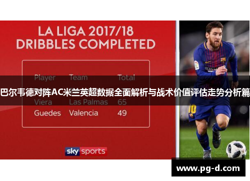 巴尔韦德对阵AC米兰英超数据全面解析与战术价值评估走势分析篇 巴尔韦德对阵AC米兰英超数据全面解析与战术价值评估走势分析篇