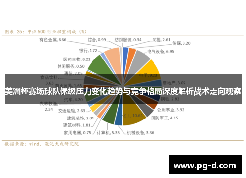 美洲杯赛场球队保级压力变化趋势与竞争格局深度解析战术走向观察