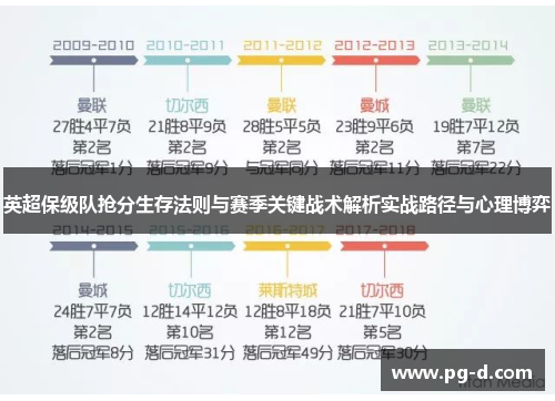 英超保级队抢分生存法则与赛季关键战术解析实战路径与心理博弈