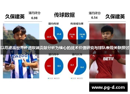 以厄德高世界杯进攻端贡献分析为核心的战术价值研究与球队表现关联探讨