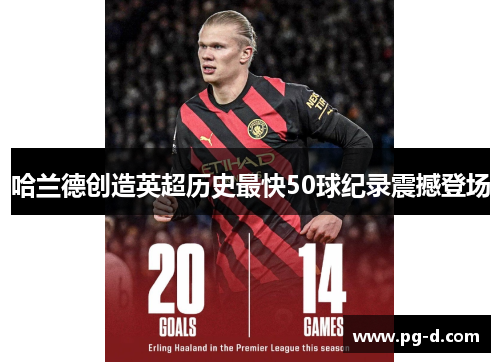 哈兰德创造英超历史最快50球纪录震撼登场