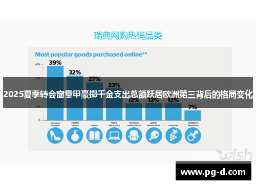 2025夏季转会窗意甲豪掷千金支出总额跃居欧洲第三背后的格局变化