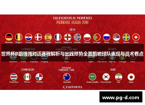 世界杯B组强强对话赛程解析与出线形势全面前瞻球队表现与战术看点 世界杯B组强强对话赛程解析与出线形势全面前瞻球队表现与战术看点