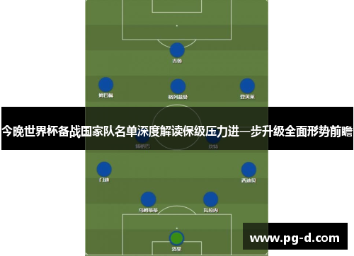 今晚世界杯备战国家队名单深度解读保级压力进一步升级全面形势前瞻