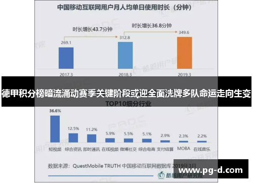 德甲积分榜暗流涌动赛季关键阶段或迎全面洗牌多队命运走向生变