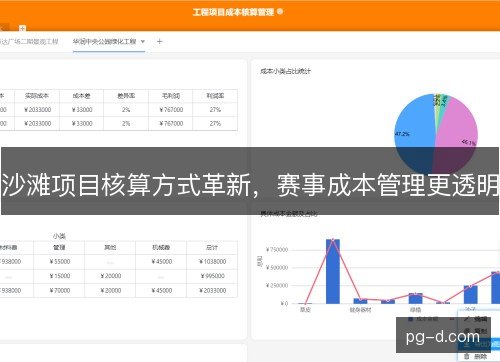沙滩项目核算方式革新，赛事成本管理更透明